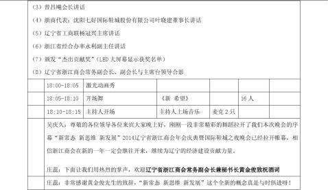 浙江商会年会流程1