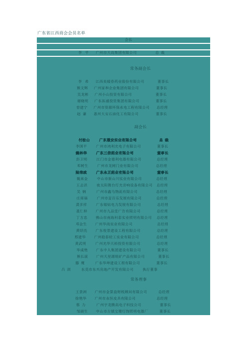 广东省江西商会会员名单