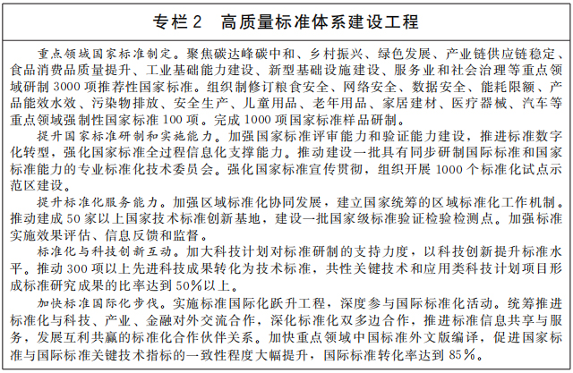 专栏2 高质量标准体系建设工程.jpg