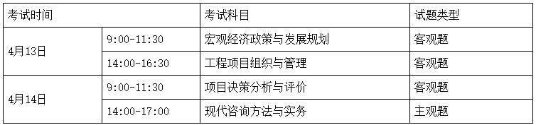 湖南咨询工程师考试时间