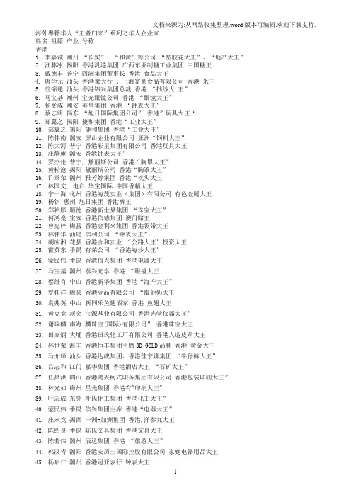 fangang海外粤籍华人