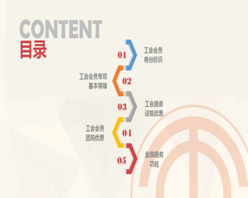 上海工会会员服务卡有什么用?上海工会会员服务卡使用指南