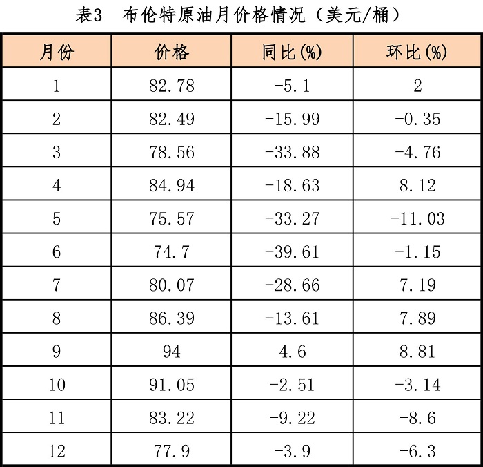 新建 Microsoft Office Excel 2007 工作表 (2)-3.jpg