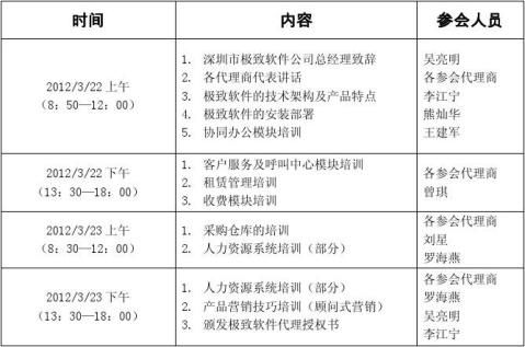 20xx年度代理商培训邀请函