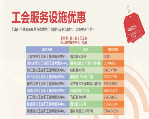 上海工会会员服务卡有什么用?上海工会会员服务卡使用指南