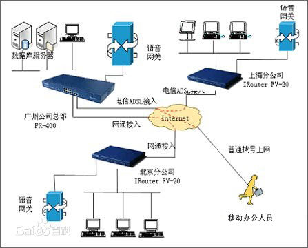 工信部就严管VPN答记者问:办公用途不受影响