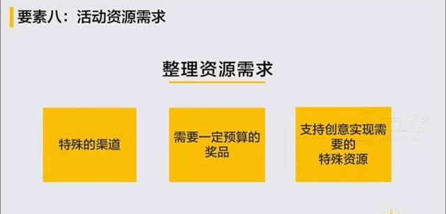 如何写活动策划方案？（9大要素直接套用，有模板有案例）