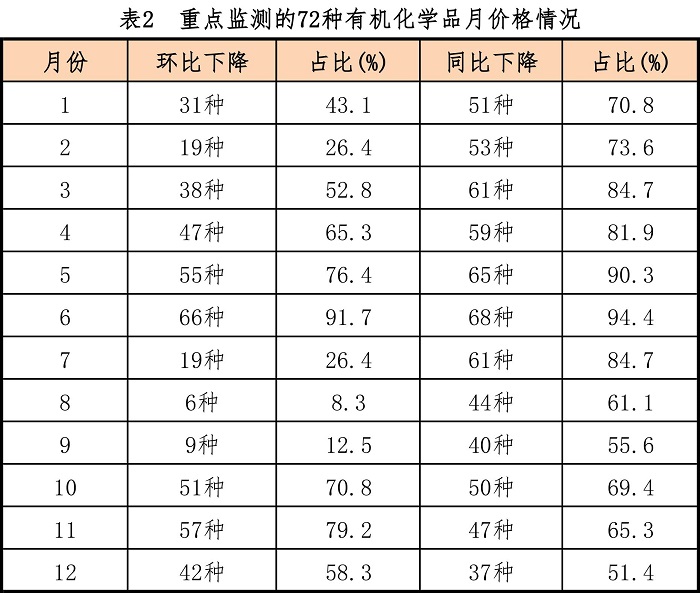 新建 Microsoft Office Excel 2007 工作表 (2)-2.jpg