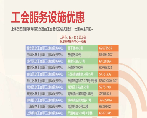 上海工会会员服务卡有什么用?上海工会会员服务卡使用指南