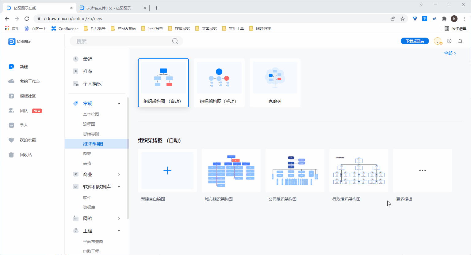 organization chart